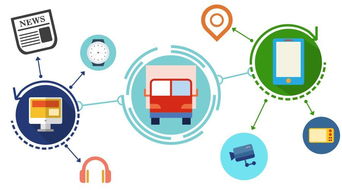 3月起全系標配，東風車管家APP 智能網聯新標桿，助力用戶全面掌控駕乘體驗